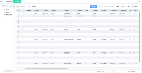 ERP系统管理如何融入信息系统集成服务